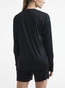 Progress 2.0 Gk Ls Jersey W