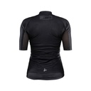 PBC SS Jersey 2.0 Recycled