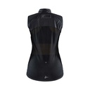 PBC Wind Vest 2.0