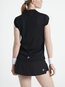 PRO Control Impact Polo W